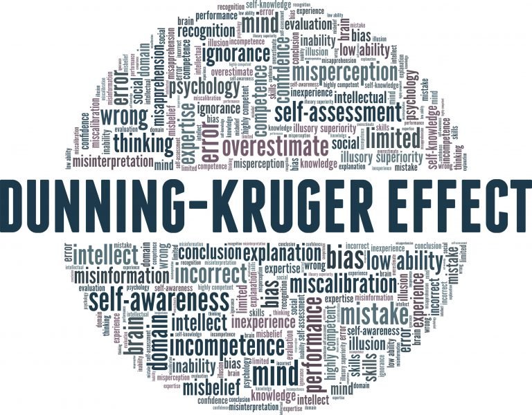 L'effet Dunning-Kruger